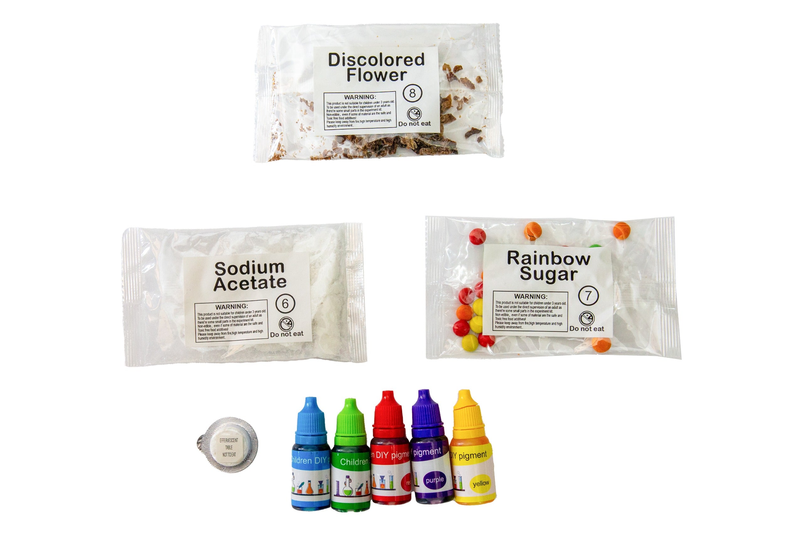 Scientist World Kit